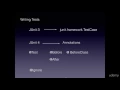 Testing for beginners unit testing Junit in Java