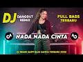 Lagu DJ NADA NADA CINTA || DJ DANGDUT REMIX SLOW TERBARU 2025 || FULL BASS SANTAI