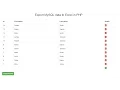 Export MySQL data to Excel in PHP - PHP Tutorial