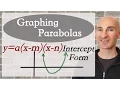 Graphing Parabolas in Intercept Form