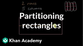 Partitioning rectangles