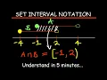 SET INTERVAL NOTATION