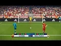 AS ROMA vs REAL MADRID | UEFA Champions League - UCL | Penalty Shootout | PES 2018 Gameplay PC