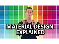 Material Design as Fast As Possible