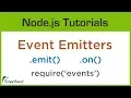 Node js Event Emitters require events and use EventEmitter to emit and catch event