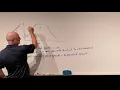 Microbiology Ch 6 Bacterial Growth part 1