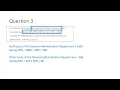 EPSM Unit 8 Financial implications of sub committee recommendations