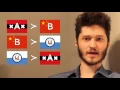 What s the Use of Utility Functions