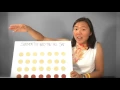 Starting The Pill