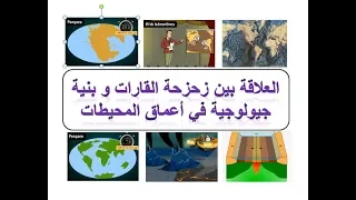 درس الظهرات المحيطية بالصور و الفيديوهات علوم طبيعية السنة الثالثة متوسط 