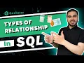 Table Relationship Types in SQL One to One Many to Many DBMS Geekster