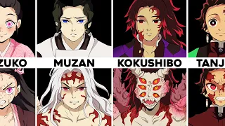 all 18 final forms in demon slayer explained 
