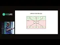 SUSE Labs Conference 2018 - ethtool modernizing a dinosaur