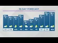 Saturday forecast Sept 23 2023