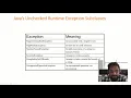 Object Oriented Concepts Throws Module 3