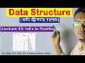 Convertion of Infix to Postfix expression using stack Data structure Bangla Lecture