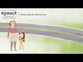 How to Search for Resources