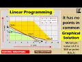 Linear Programming - Function