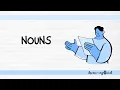 Lagu Nouns | English grammar lessons @Arcane-engofficial #englishgrammar #english #englishlearning