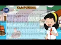 Download Lagu Lagu Kampungku + Lirik Karaoke Ciptaan AT Mahmud || Tematik SD/MI Kelas 5 Vocal by Ceo Jati Atmodjo