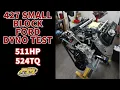 427ci Windsor Ford Holley Multi Port EFI Dyno Testing at Prestige Motorsports - 511HP 524TQ