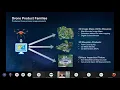 GIS Day 2021 - Elevate your Drone Imagery with Site Scan for ArcGIS Esri Imagery Team