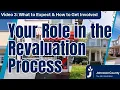 Your Role in the Revaluation Process 3 What to Expect How to Get Involved