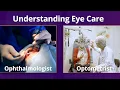 Which type of eye doctor should you see UW Medicine