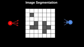 Maximum Flow Applications Image Segmentation