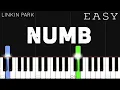 Download Lagu Linkin Park - Numb | EASY Piano Tutorial