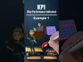 KPI Explained Data Wins Every Time