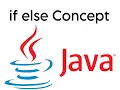 For Beginners in Simple English If Else Conditions Core Java Concept MKprogramz