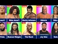 WWE Anoa i Family Father and Son Wrestlers