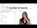 Number of Islands LeetCode - Java
