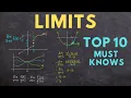 Limits - Top 10 Must Knows ultimate study guide