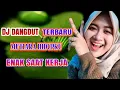 Download Lagu DJ MUTIARA HIDUPKU DANGDUT REMIX IDA LAILA ENAK DIDENGAR SAAT SANTAI