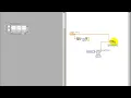 Hamming code subVI hamming - ParityCheckMatrix vi coding tips