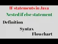 IF statements in Java Nested if statement Definition syntax flowchart simanstudies