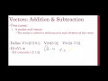 Lecture 2 MATLAB Basics Vectors