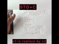Conjugate gradient method to solve liner equation