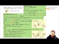 Sweep-Line Algorithm for Line Segment Intersection Computational Geometry - Lecture 02