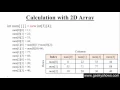 78 Calculation with 2D Array in Java Programming Hindi