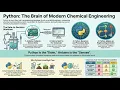 PODCAST - PYTHON APPLICATION FOR CHEMICAL ENGINEERS