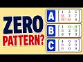 Triangular and Diagonal Matrix Explained Fast