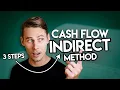 Prepare A Cash Flow Statement Indirect Method