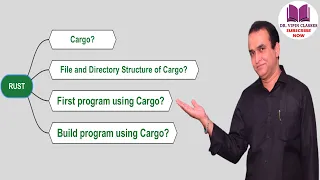 Hello World Rust program in Cargo Rust Tutorial - 4 Dr Vipin Classes