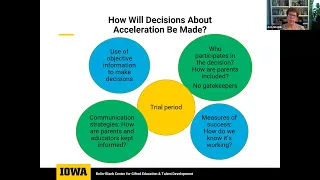 Nebraska HAL Iowa Integrated Acceleration System Webinar