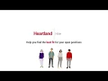 Heartland Payroll Hire Work Opportunity Tax Credits