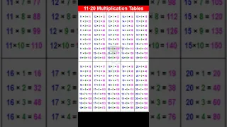 11 to 20 Multiplication Tables