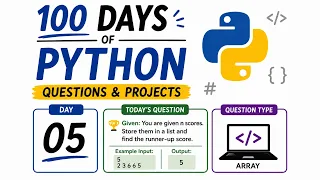 Day 5 of My Python Journey HackerRank Python Practice